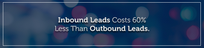 Inbound Lead Cost