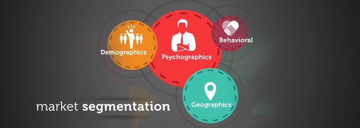 Market Segmentation- Value Direct